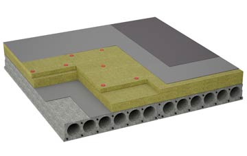 considerations of Ranelly flat roofing insulation